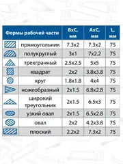Набор надфилей КОБАЛЬТ алмазных, 160х70х4 мм, обрезиненные рукоятки (10 шт.) (790-182)