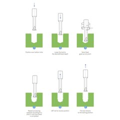 Резьбофреза М 4,0х0,7 (d-витк., UNI) 2,5xD 48Hrc AlCrN 4F 60° 4х50мм BSKT BSE001S010