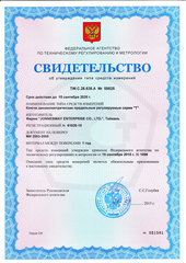 Jonnesway T21750N Ключ динамометрический 3/4