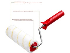 MIRAX POLYTEX PRO, 48 х 180 мм, бюгель 8 мм, ворс 12 мм, полиакрил/полиэстер, все виды ЛКМ, малярный валик (03816-18)