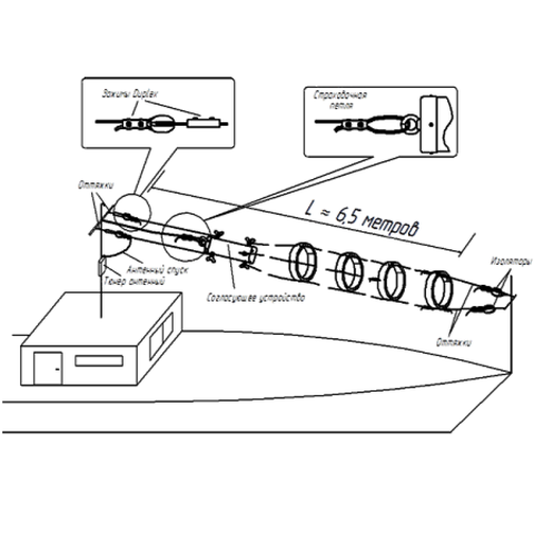 Коротковолновый речной антенный комплекс Radial RAK-7