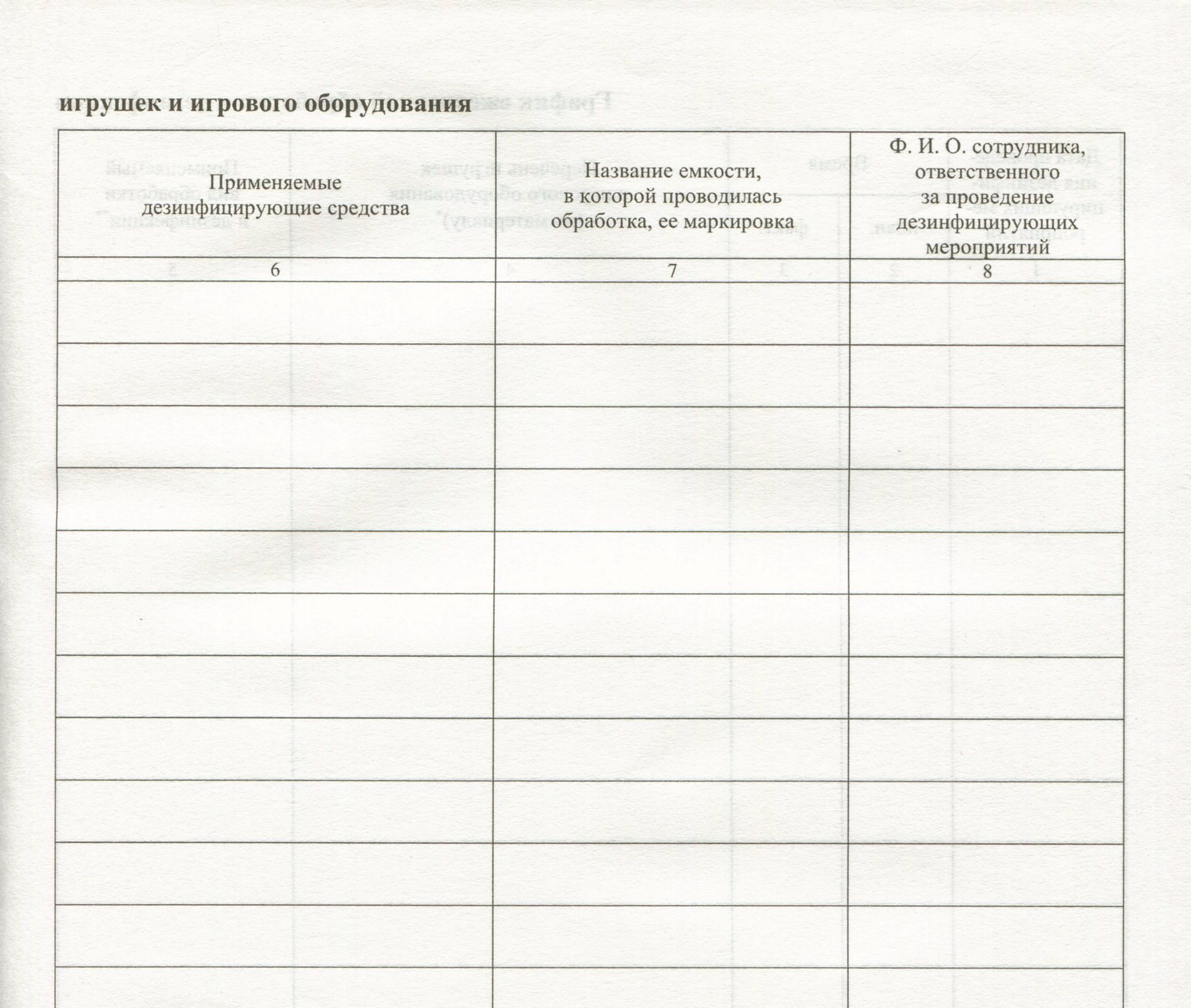 Журнал мойки и дезинфекции оборудования в общепите образец заполнения