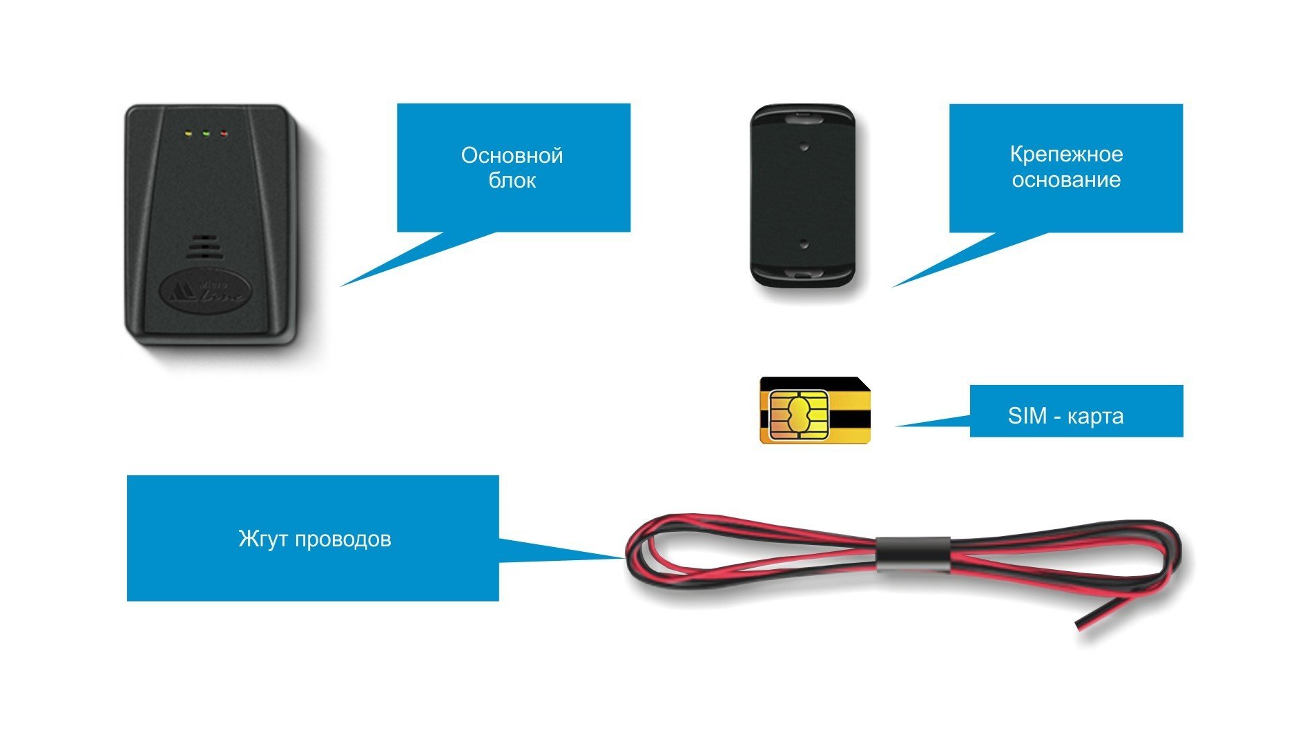 Спутниковый поисковый модуль ZONT ZTC-100, GSM и GPS системы охраны,  Москва, стоимость, каталог