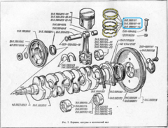 КОЛЬЦА ПОРШНЕВЫЕ ТАВРИЯ 72,25