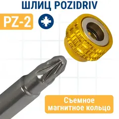 Бита отверточная с магнитным кольцом ПРАКТИКА 