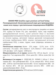 Grand Prix сухой корм для кошек для привередливых кошек (индейка) 1,5 кг