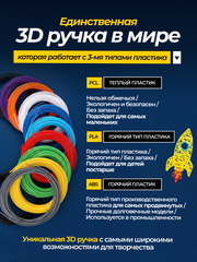 3D ручка Myriwell RP100C с пластиком и трафаретами, версия 2026 с возможностью работы с 3-мя видами пластика