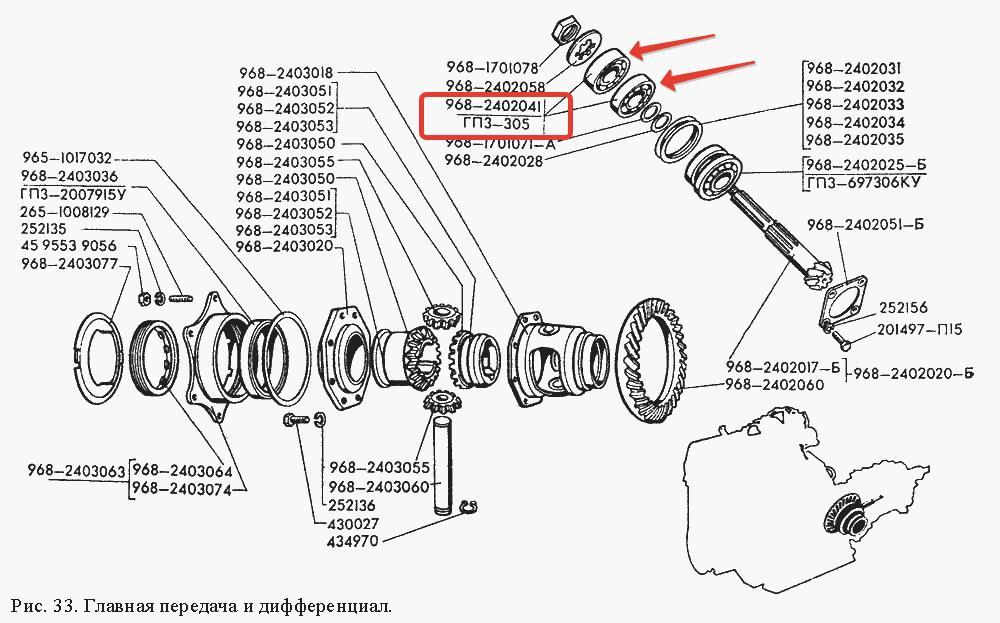 Коробка передач заз 968 схема