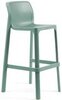 Стул пластиковый барный Nardi Net Stool, ментоловый