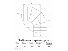 Колено угол 90град. (430/0,5мм) D120