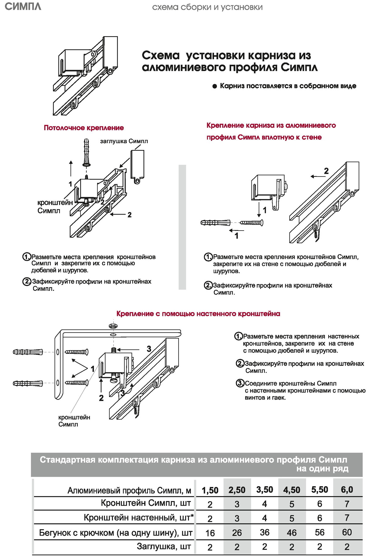 Карниз профильный алюминиевый Симпл