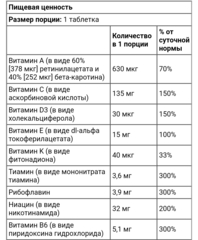Nature's way, Alive! комплекс мультивитаминов и мультиминералов для ежедневного пополнения запаса энергии, 60 таблеток