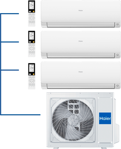 Мульти сплит-система Haier 3 Х AS25S2SF3FA-W / 3U70S2SR5FA на 3 комнаты 25+25+25 м2