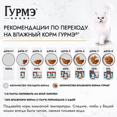 Gourmet Перл консервы для взрослых кошек говядина в соусе 75 г
