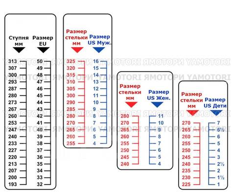 Мотоботы Forma Ice Pro Flow размер: 43, Чёрный