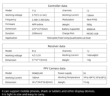 Аппаратура управления Skydroid T12 с мини камерой - Цифровая передача видео