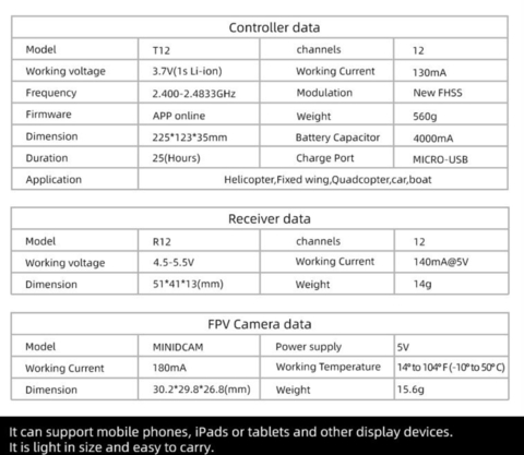 Аппаратура управления Skydroid T12 с мини камерой - Цифровая передача видео