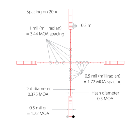 ОПТИЧЕСКИЙ ПРИЦЕЛ HAWKE SIDEWINDER TACTICAL SF 6,5-20Х42(20X 1/2 MIL DOT)