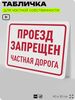 Табличка для частной территории 