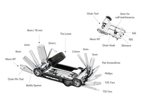 Картинка инструмент Topeak   - 5