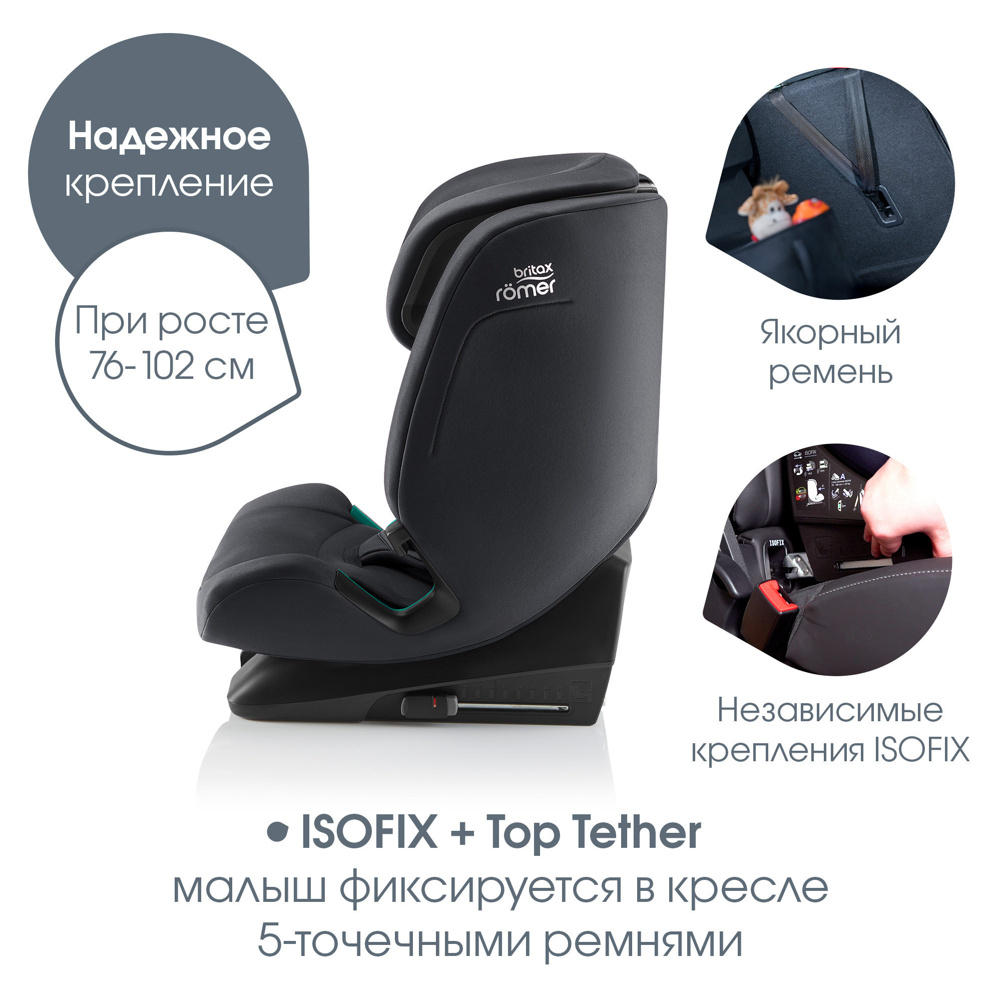 Britax Roemer EVOLVAFIX, Midnight Grey