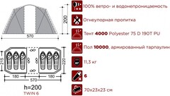 Купить Кемпинговая палатка INDIANA TWIN 6 от производителя недорого.