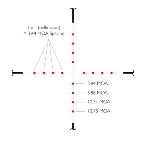 ОПТИЧЕСКИЙ ПРИЦЕЛ HAWKE VANTAGE IR 2-7X32 AO IR(MIL DOT)