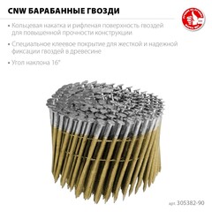 ЗУБР CNW 90 х 3.1 мм, барабанные гвозди рифленые, 3600 шт (305382-90)