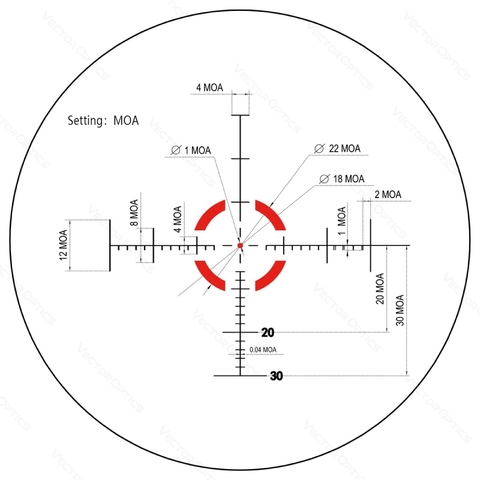 VECTOR OPTICS MUSTANG 1-4X24 FFP