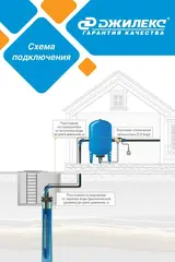 Насос глубинный Джилекс «ВИНТОВИК» 35/110 (5702)