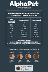 ALPHAPET сухой корм для котят, беременных и кормящих кошек (цыпленок) 3 кг