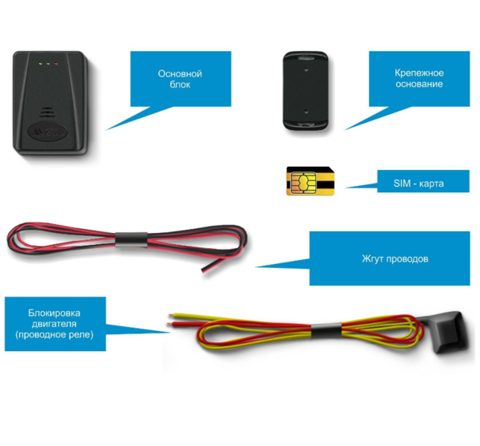 GPS маяк ZTC-110