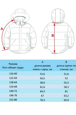 Демисезонная куртка Batik детская