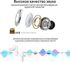 Наушники Huawei BT-гарнитура HUAWEI FreeBuds 5i White 55036648