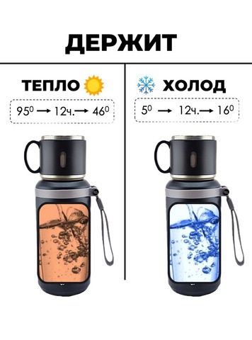 Картинка термос Skully KD7092-0.75 Black - 3