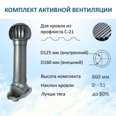 Нанодефлектор ND160, вент. выход утепленный высотой Н-700, для кровельного профнастила С-21 мм, серый