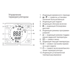 Electrolux Thermotronic Touch ETT-16 терморегулятор программируемый с сенсорным экраном