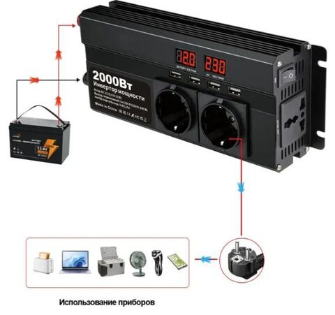 Lvyuan Автомобильный инвертор, преобразователь напряжения, 2000Вт, 12-220 В, с разъёмом 4USB, две розетки ЕС