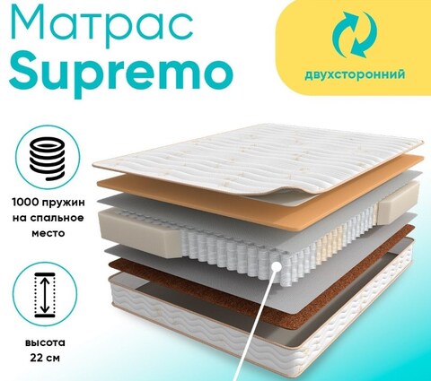 Матрас Askona Promo Supremo 160x200х22, средний/жесткий