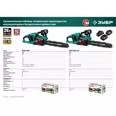 ЗУБР С1-18, 36 В, 35 см шина, без АКБ, бесщеточная цепная пила (ПЦЛ-3635)