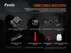 Фонарь светодиодный Fenix TK20R V2.0 (Luminus SFT70, ANSI 3000 лм, 21700)