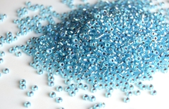 RR-1018 Silverlined ab Aqua