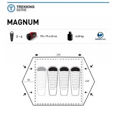 Купить Кемпинговая палатка Trimm Trekking Magnum напрямую от производителя, недорого и с доставкой.