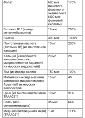 Now foods, Daily Vits, мультивитамины и микроэлементы, 120 вегетарианских капсул