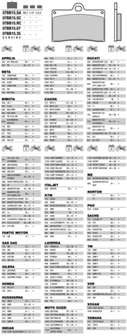 07BB15SA колодки тормозные МОТО