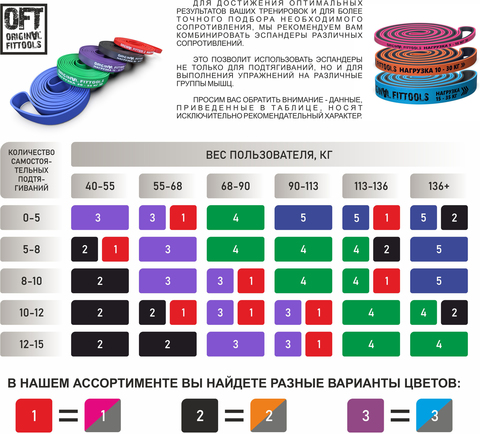 Картинка эспандер Original FitTools   - 5