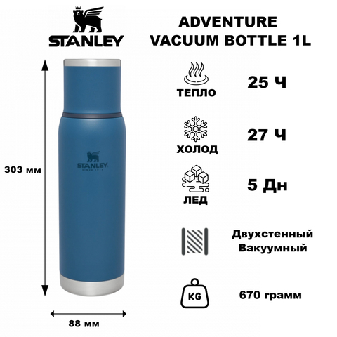Картинка термос Stanley Adventure To-Go Bottle 1.0L Abyss - 1