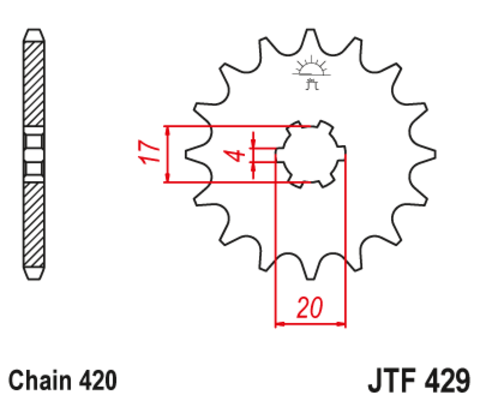JTF429 