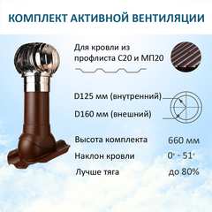 Комплект активной вентиляции: Турбодефлектор TD160 НСТ, вент. выход утепленный высотой Н-500, для кровельного профнастила 20мм, коричневый