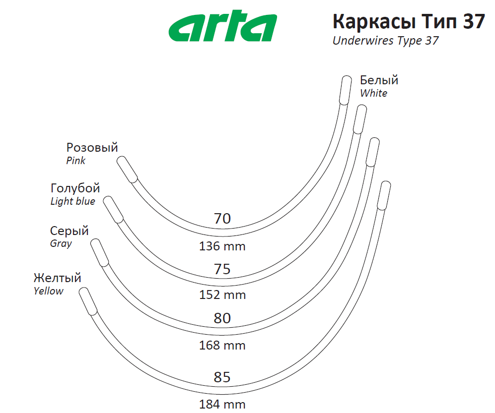 Каркасы для белья. Каркасы для бюстгальтера Arta-f. Каркасы для бюстгальтера Arta-f Тип 1. Каркасы бельевые фурнитура.